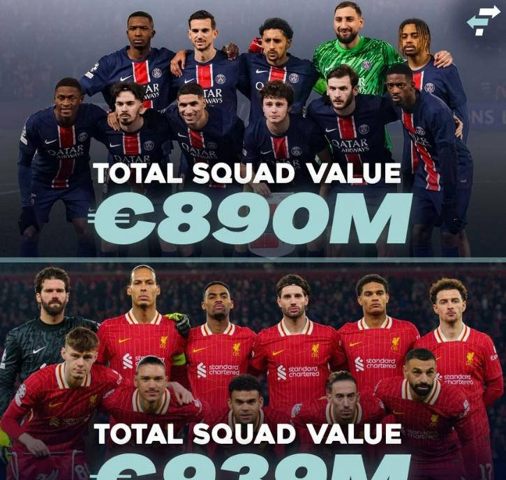 体育在线-包含利物浦险胜巴黎圣日耳曼，凯恩乌龙送礼足总杯的词条